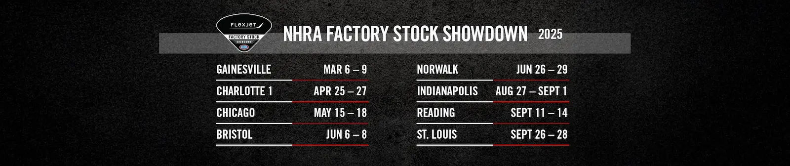 Factory Stock Showdown